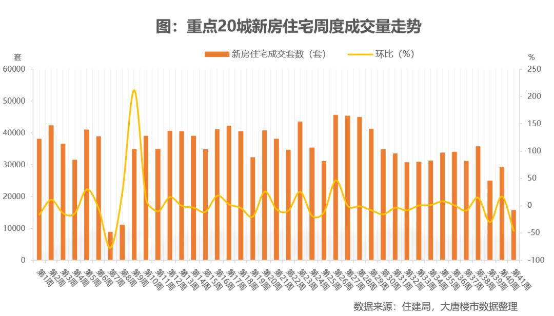 杭州房貸利率最新消息，市場(chǎng)走勢(shì)、影響因素及未來(lái)展望